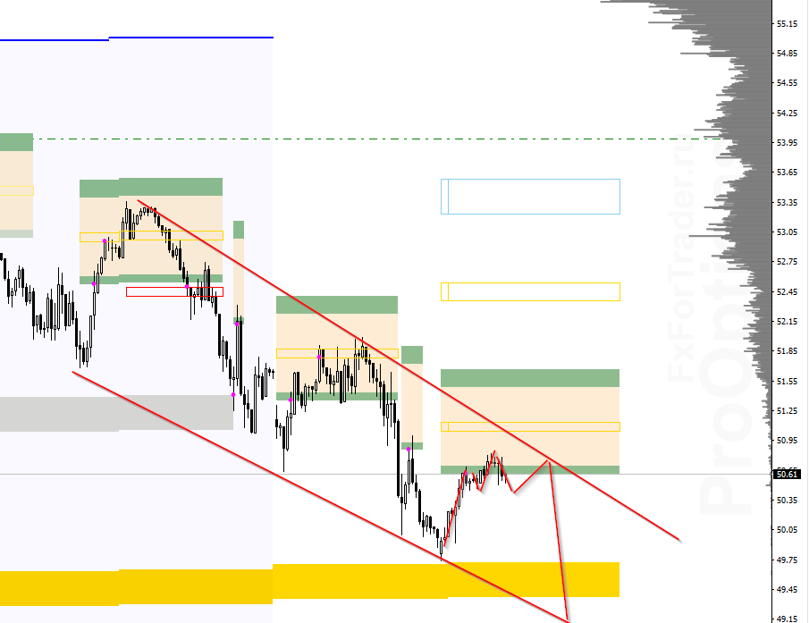 rJV_image_WTI - 04.02.png